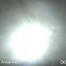 Фейерверк салют «Аншлаг» 19 залпов, 0.8" калибр